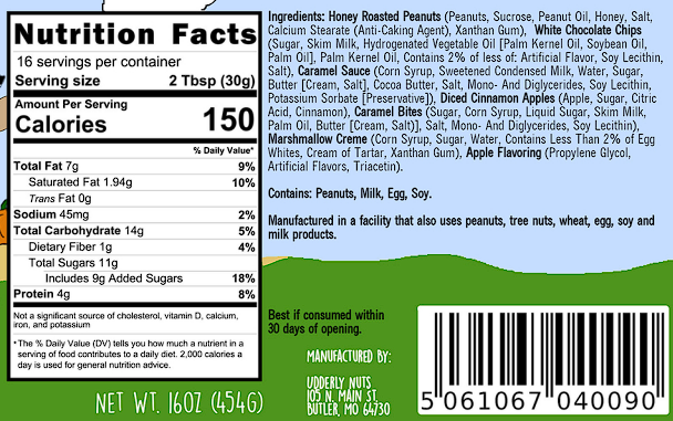 Nutrition Facts
